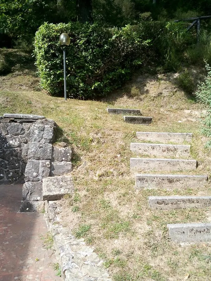 Il Parco Hotel Gavinana